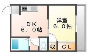つるぎマンション(2DK/3階)の間取り写真