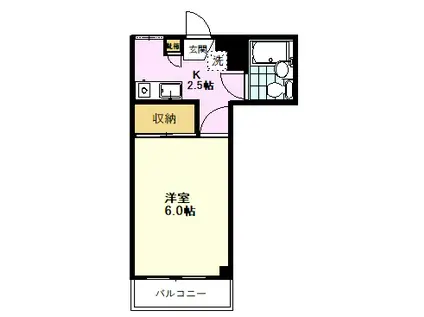 メゾン荒井(1K/2階)の間取り写真