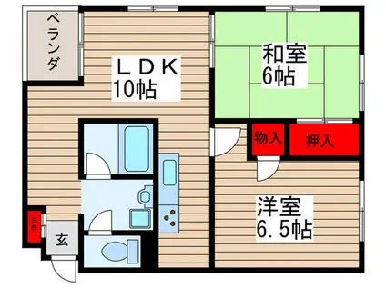 ラガール南行徳(2LDK/1階)の間取り写真
