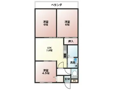 近藤マンション(3DK/1階)の間取り写真