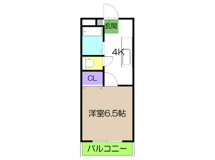 西秦ハイツ(1K/2階)の間取り写真