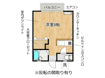 クレアトール(ワンルーム/2階)の間取り写真