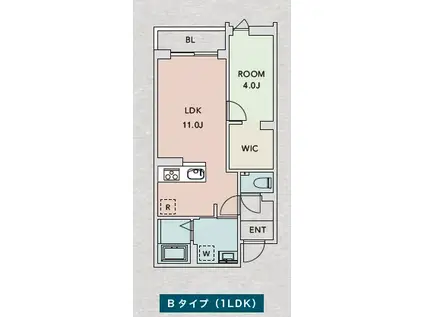 クレアーレ上目黒諏訪山II WOOD HOUSE(1LDK/1階)の間取り写真