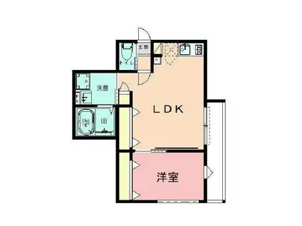 リヒト根岸(1LDK/1階)の間取り写真