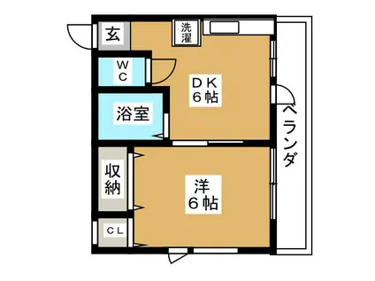 サウスヒルズ(1DK/2階)の間取り写真