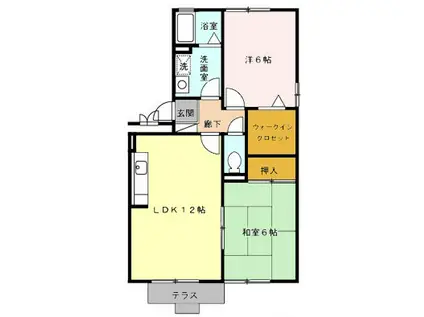 サクセス岩崎台 C棟(2LDK/1階)の間取り写真