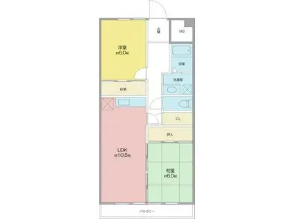 シャインビル(2LDK/4階)の間取り写真