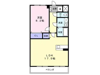 ボヌールヴィル国見A棟(1LDK/3階)の間取り写真