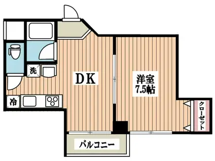 新宿石井ビル(1DK/7階)の間取り写真