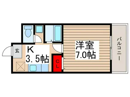 サンテラス川口(1K/2階)の間取り写真