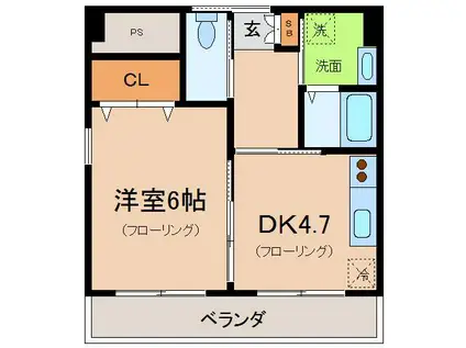 YUWASETA(1DK/2階)の間取り写真