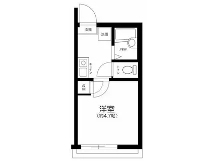 サザンロード北千住(1K/2階)の間取り写真