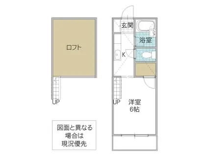 クレアハウス(1K/2階)の間取り写真