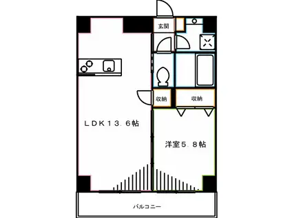 グランパルク小金井(1LDK/2階)の間取り写真