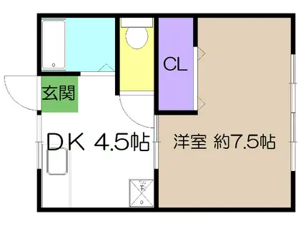 坂本ハイツ(1DK/1階)の間取り写真