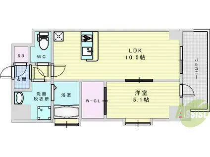 スプランディッド江坂Ⅲ(1LDK/7階)の間取り写真