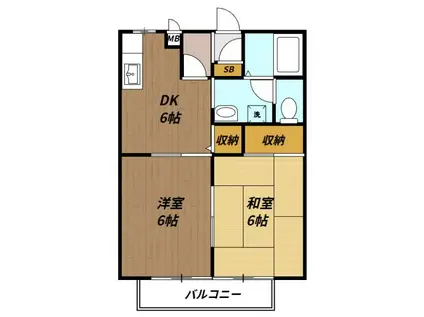 シティリバーハイツ(2DK/2階)の間取り写真