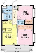 ユーミー吾田東(2LDK/1階)の間取り写真