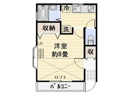 カーサデエスペランザ(1K/2階)の間取り写真