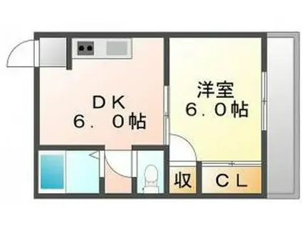 つるぎマンション(2DK/3階)の間取り写真
