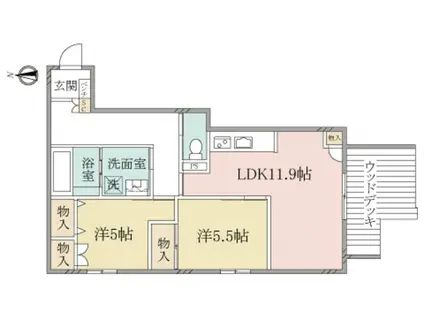 へーベルヴィレッジ立川昭和記念公園グラン・シャリオ2昭(2LDK/1階)の間取り写真