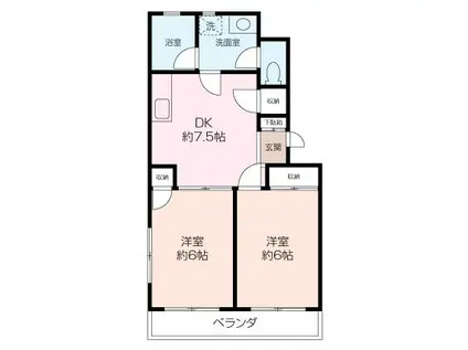 西木ハイツ(2DK/2階)の間取り写真