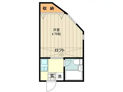 山一コーポ(1K/1階)の間取り写真
