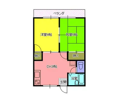 コーポサンスイ(2DK/1階)の間取り写真