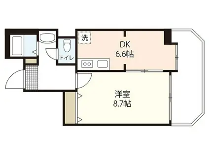 MARIONETTE X(1DK/6階)の間取り写真