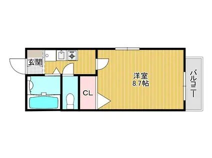 YOSHIDAハイツ(1K/1階)の間取り写真