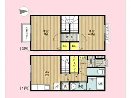 ヨーロピアンシャレー黒須I(2DK/1階)の間取り写真