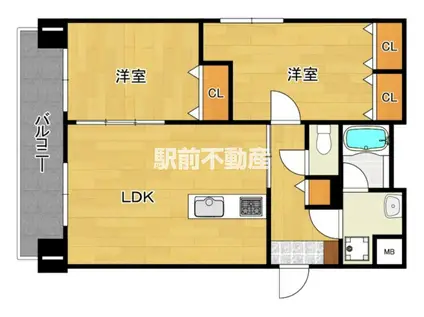 HANAYUKI箱崎駅前(2LDK/5階)の間取り写真