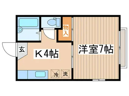 ハイツシンフォニー(1K/2階)の間取り写真