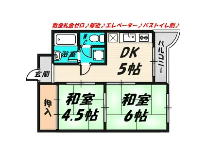 メゾン関目(2DK/2階)の間取り写真