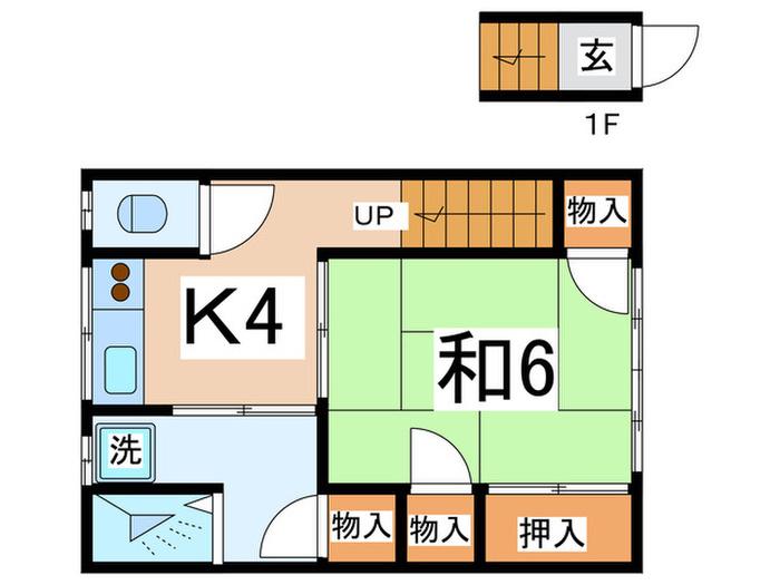 秋山アパ-ト(1K/2階)の間取り写真