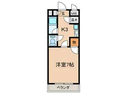 組坂ビルNO.5(1K/5階)の間取り写真