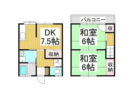 コーポマキ(2DK/1階)の間取り写真