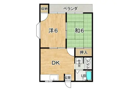 第3マキノコーポ(2DK/2階)の間取り写真
