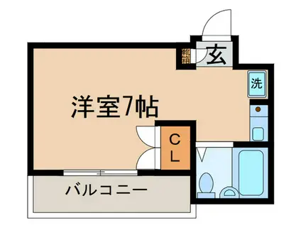 モンシャトー久地(ワンルーム/3階)の間取り写真