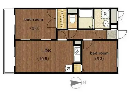 アーベイン世田谷(2LDK/2階)の間取り写真