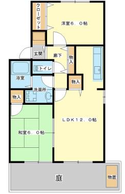 グリーンヒルズ(2LDK/1階)の間取り写真