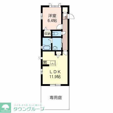 ヴァレー(1LDK/1階)の間取り写真
