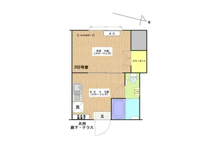 河原アパート(1DK/2階)の間取り写真