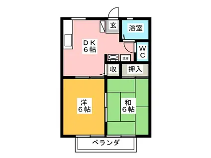 パルファム(2DK/2階)の間取り写真