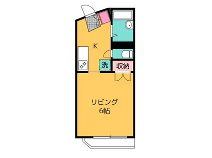 栄ミリオン第2(1K/2階)の間取り写真