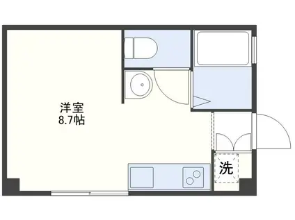 武部の丘ラピュタ(ワンルーム/2階)の間取り写真