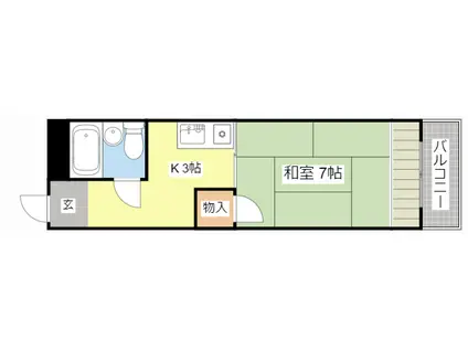 藤田マンション(1K/1階)の間取り写真