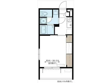 リブリ・SACCO(1K/3階)の間取り写真