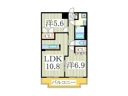 フォールバレー(2LDK/1階)の間取り写真