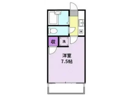 ラ・グラン・リヴィエール(1K/1階)の間取り写真